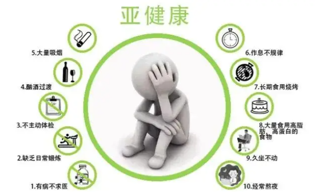 提供亚健康状态干预调理服务